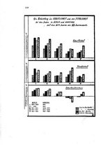 giornale/MIL0016283/1926/unico/00000332