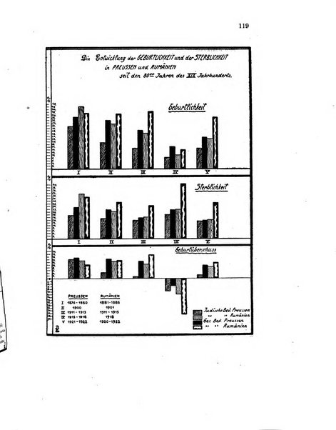 Metron rivista internazionale di statistica