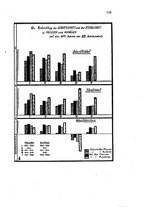 giornale/MIL0016283/1926/unico/00000333