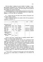 giornale/MIL0016283/1926/unico/00000385