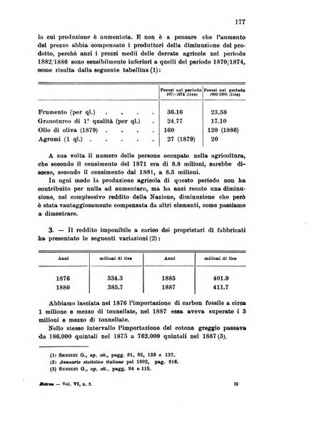 Metron rivista internazionale di statistica