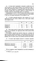 giornale/MIL0016283/1926/unico/00000395