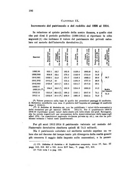 Metron rivista internazionale di statistica