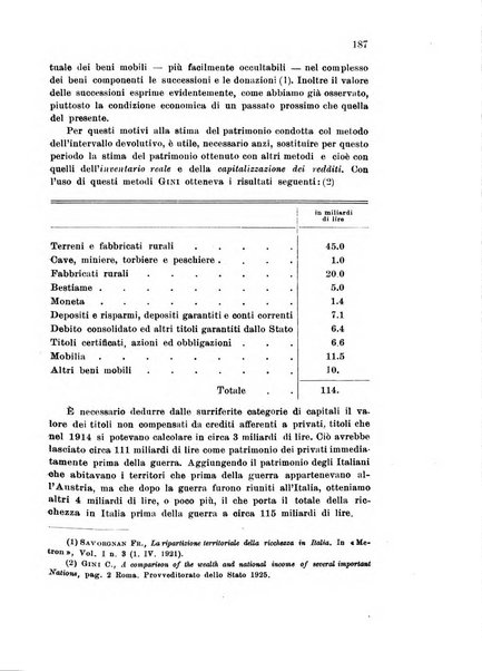 Metron rivista internazionale di statistica