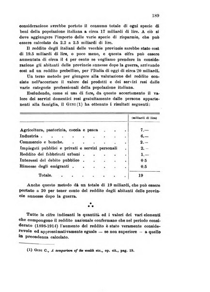 Metron rivista internazionale di statistica