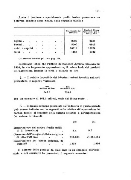 Metron rivista internazionale di statistica