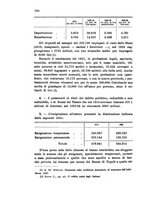 giornale/MIL0016283/1926/unico/00000412