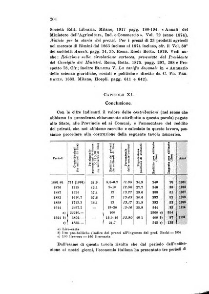 Metron rivista internazionale di statistica