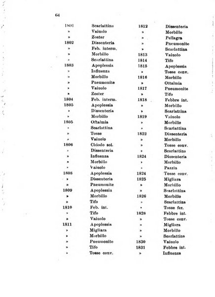 Metron rivista internazionale di statistica