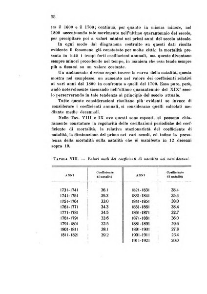 Metron rivista internazionale di statistica