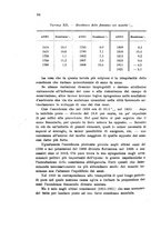 giornale/MIL0016283/1926/unico/00000540