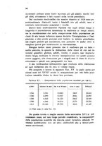 giornale/MIL0016283/1926/unico/00000542