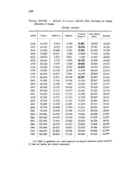 Metron rivista internazionale di statistica