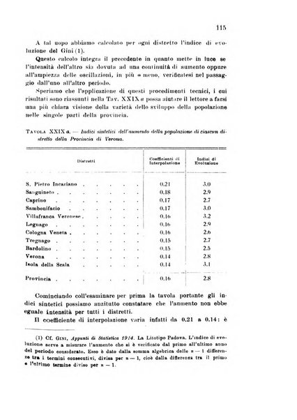 Metron rivista internazionale di statistica