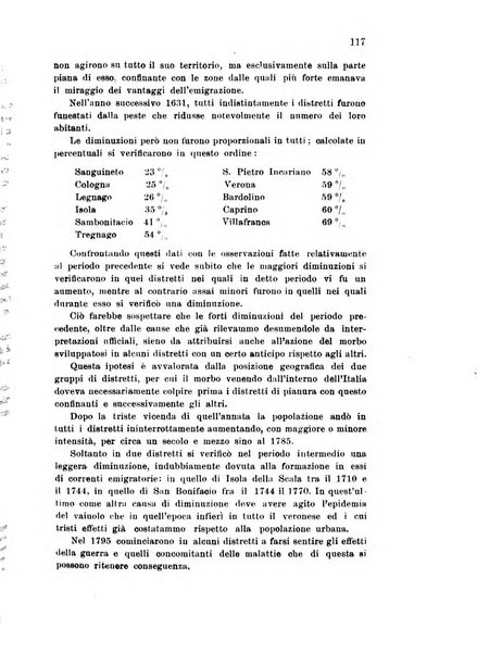 Metron rivista internazionale di statistica