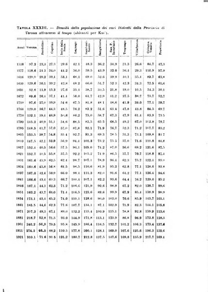 Metron rivista internazionale di statistica