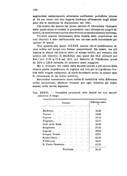 Metron rivista internazionale di statistica