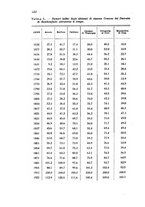 giornale/MIL0016283/1926/unico/00000598