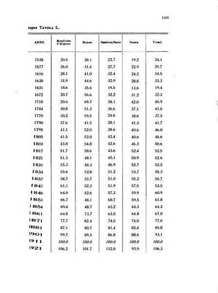 Metron rivista internazionale di statistica