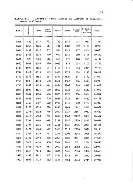 Metron rivista internazionale di statistica