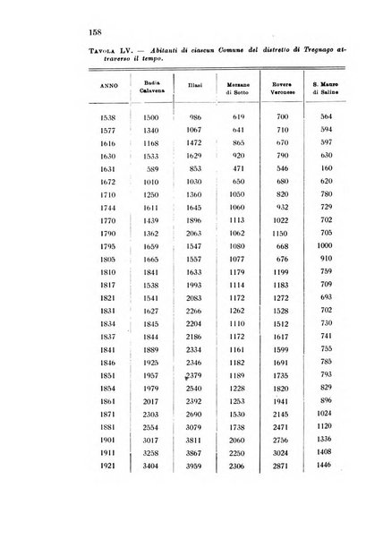 Metron rivista internazionale di statistica