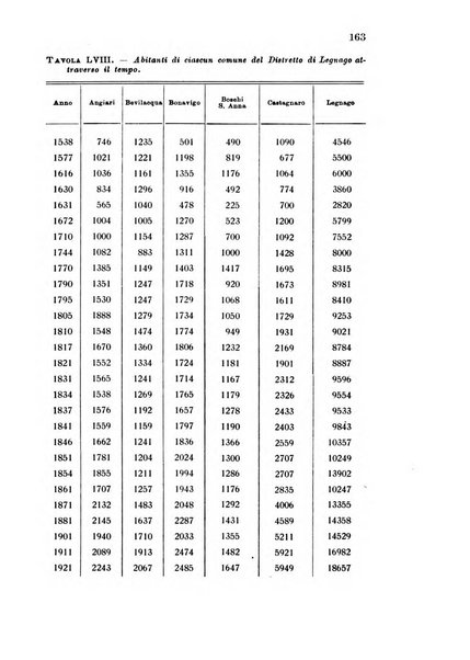 Metron rivista internazionale di statistica