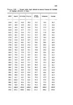 giornale/MIL0016283/1926/unico/00000611