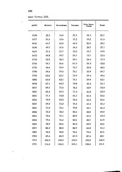 Metron rivista internazionale di statistica