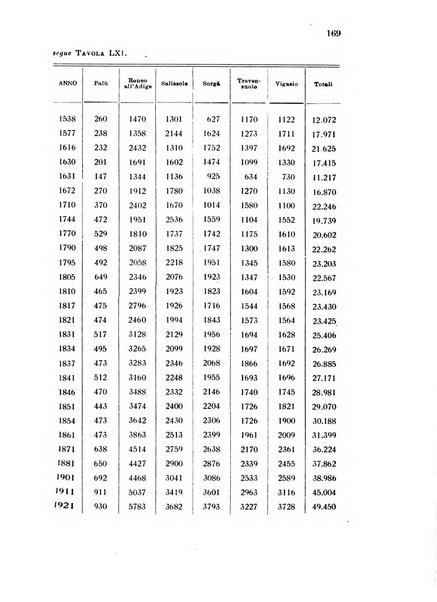 Metron rivista internazionale di statistica