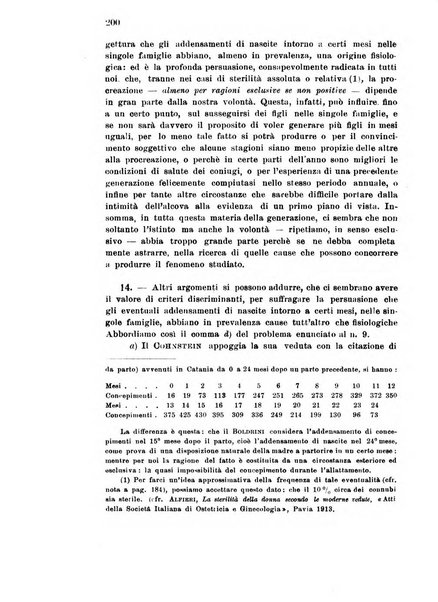 Metron rivista internazionale di statistica