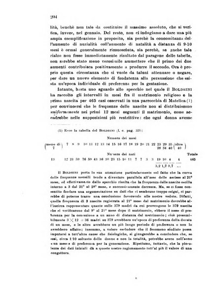 Metron rivista internazionale di statistica