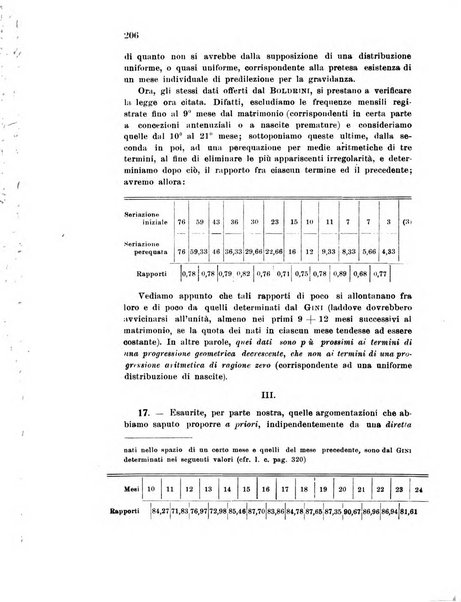 Metron rivista internazionale di statistica