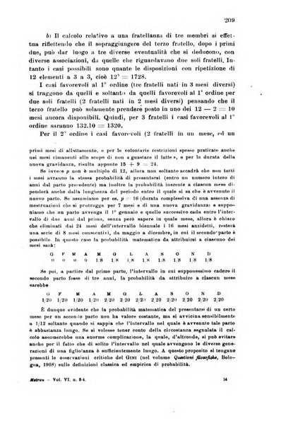 Metron rivista internazionale di statistica