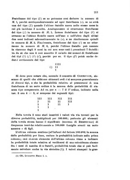 Metron rivista internazionale di statistica