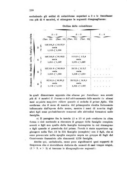 Metron rivista internazionale di statistica