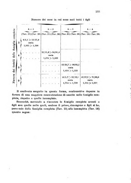 Metron rivista internazionale di statistica