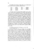 giornale/MIL0016283/1927-1928/unico/00000040