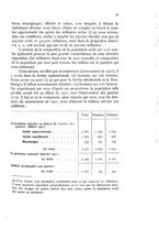 giornale/MIL0016283/1927-1928/unico/00000079