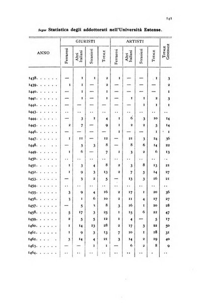 Metron rivista internazionale di statistica