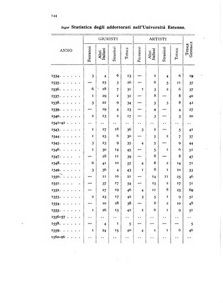 Metron rivista internazionale di statistica