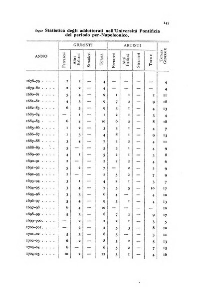 Metron rivista internazionale di statistica