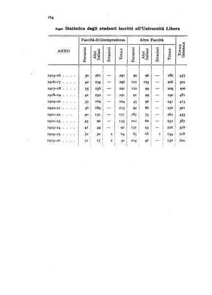 Metron rivista internazionale di statistica