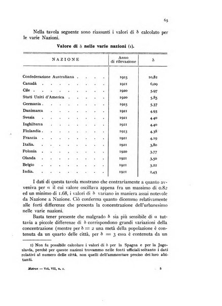 Metron rivista internazionale di statistica