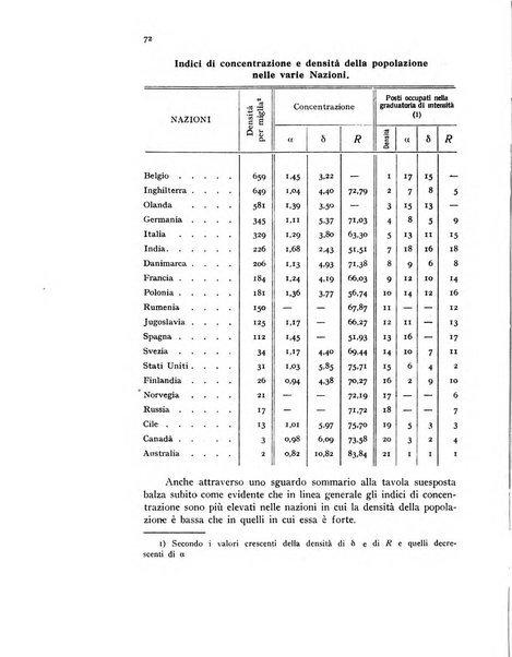 Metron rivista internazionale di statistica