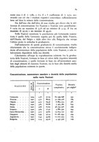 giornale/MIL0016283/1927-1928/unico/00000275