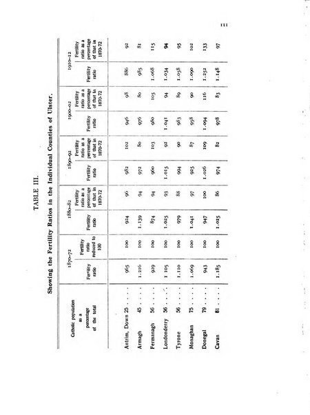 Metron rivista internazionale di statistica