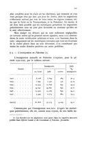 giornale/MIL0016283/1927-1928/unico/00000307