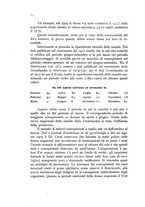 giornale/MIL0016283/1927-1928/unico/00000400