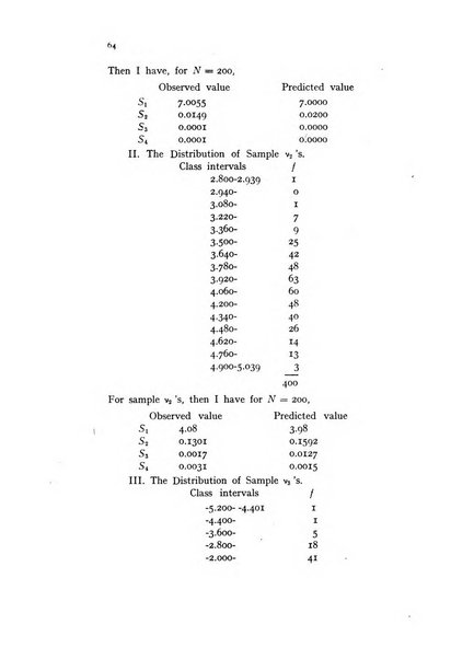 Metron rivista internazionale di statistica