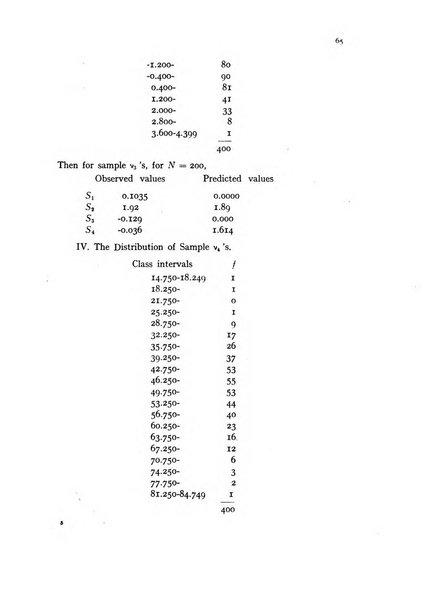 Metron rivista internazionale di statistica